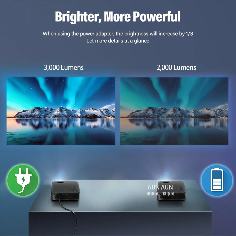 Projector LCD/LED Mini Video Decoding with Built-in Battery, WiFi and Android