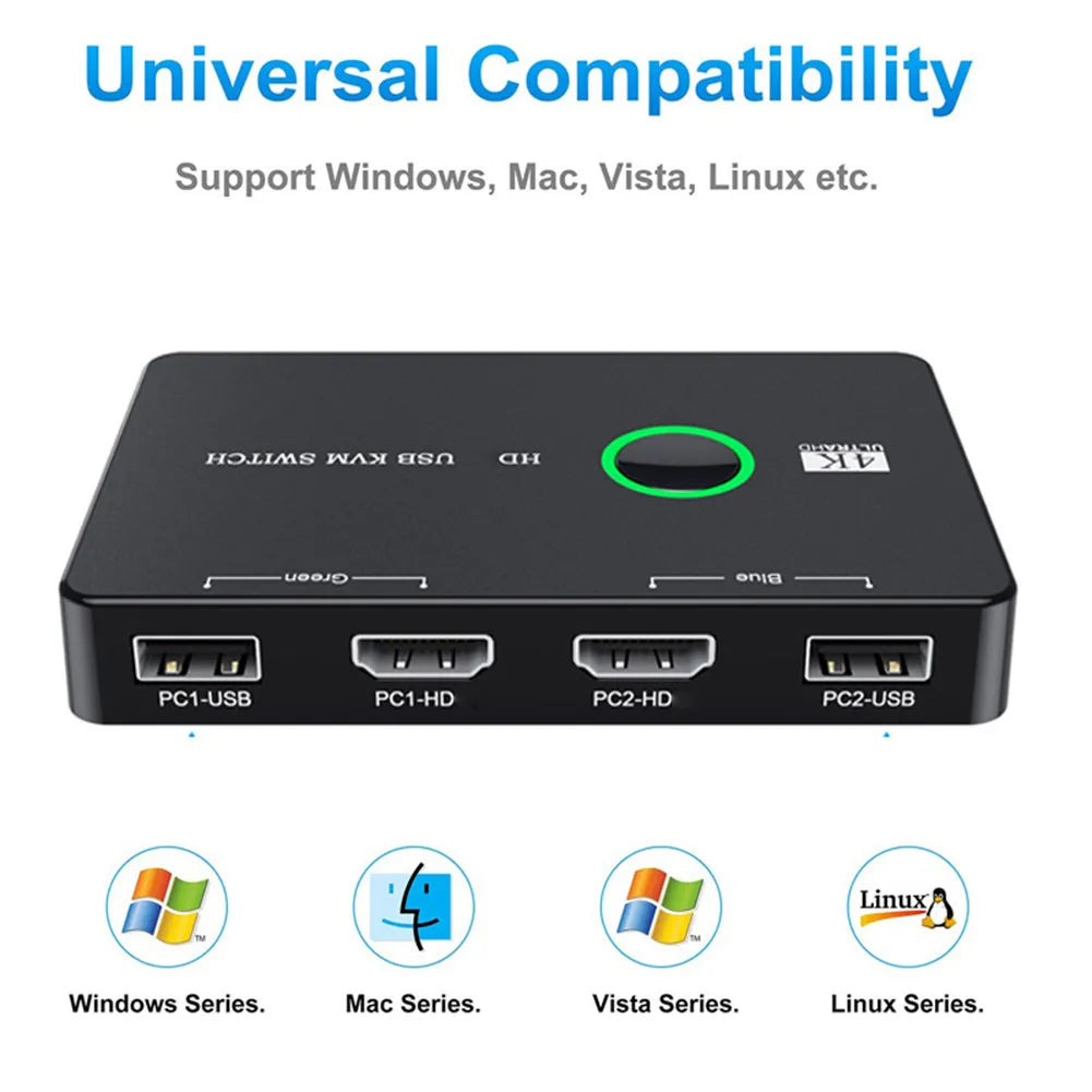 Computer KVM Switch