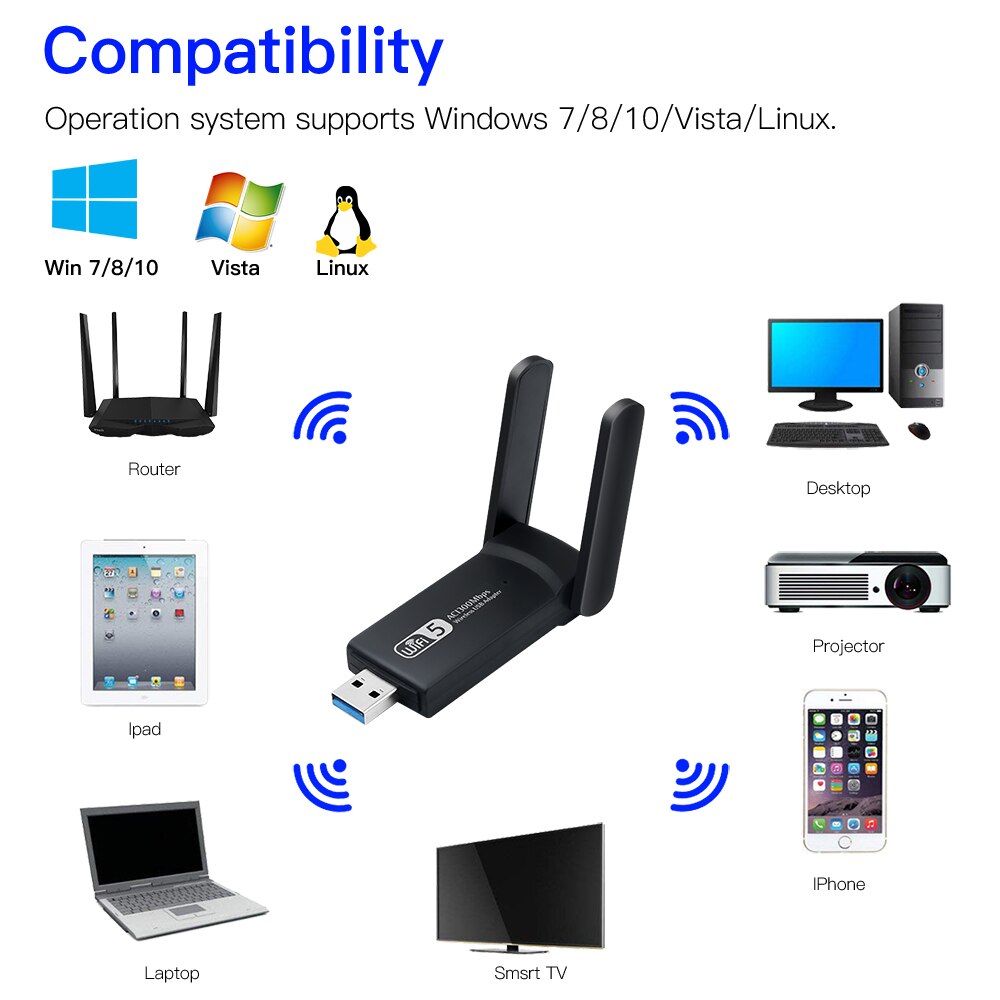 Network Adapter Dual Band 1300Mbps USB3.0 WiFi