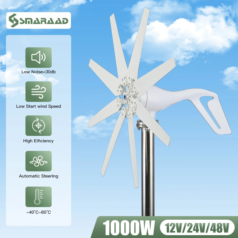Generator Horizontal Wind Turbine