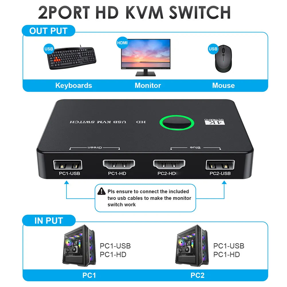 Computer KVM Switch