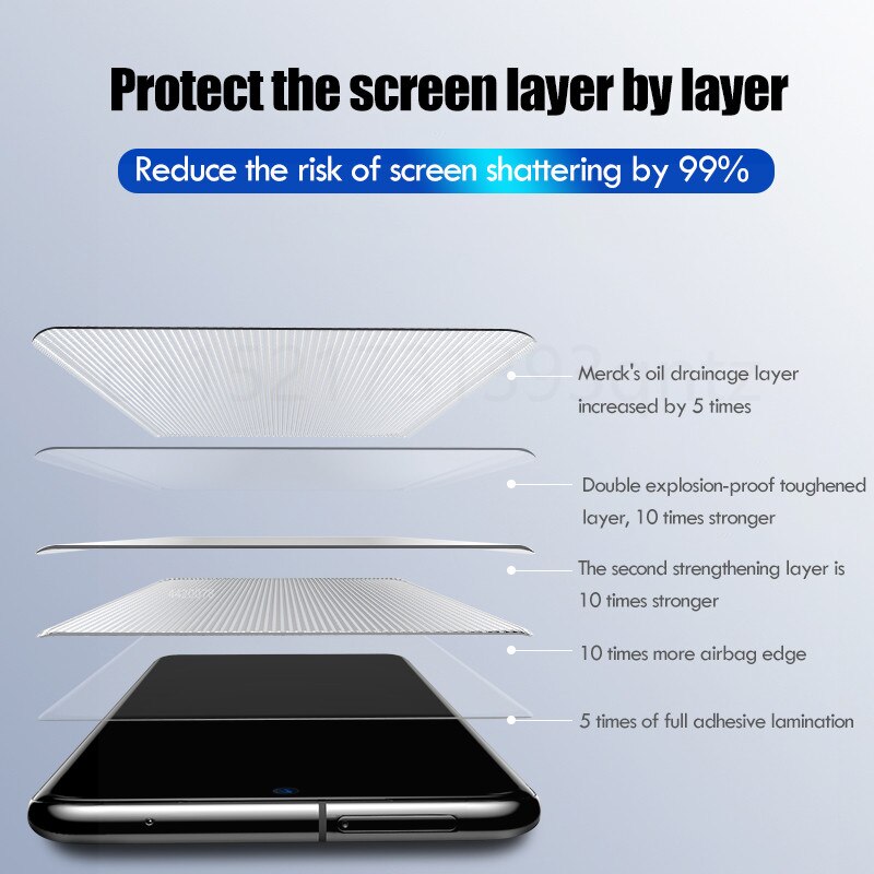 Mobile Phone Screen Protector for Samsung Galaxy S and Samsung Note