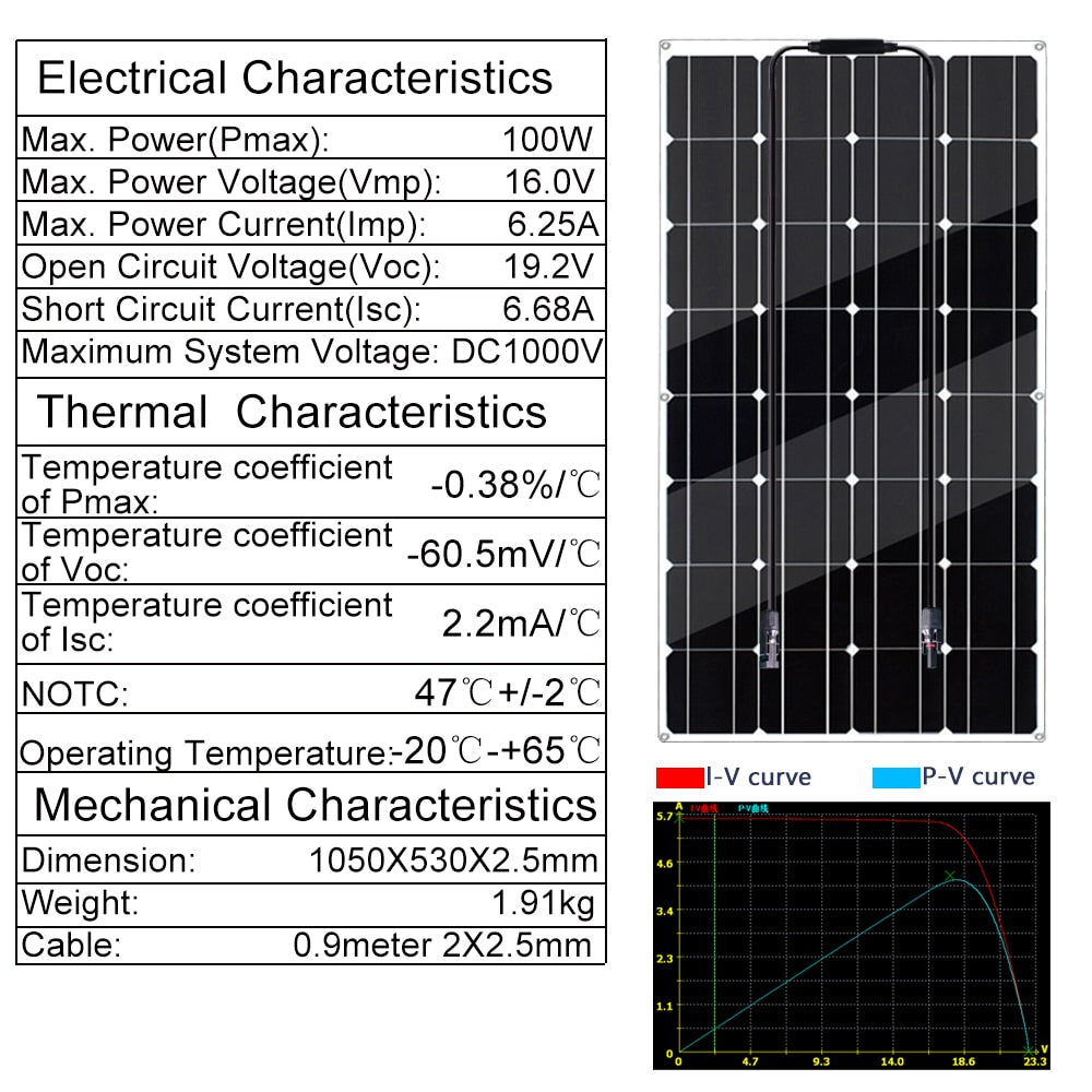 Solar Panel 12V Flexible Wattage Monocrystalline