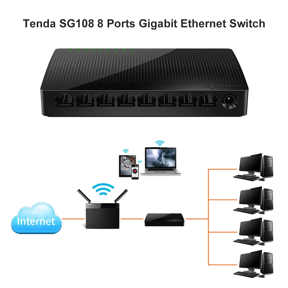 Network Switch Gigabit 5/8-Port Ethernet with Full or Half duplex