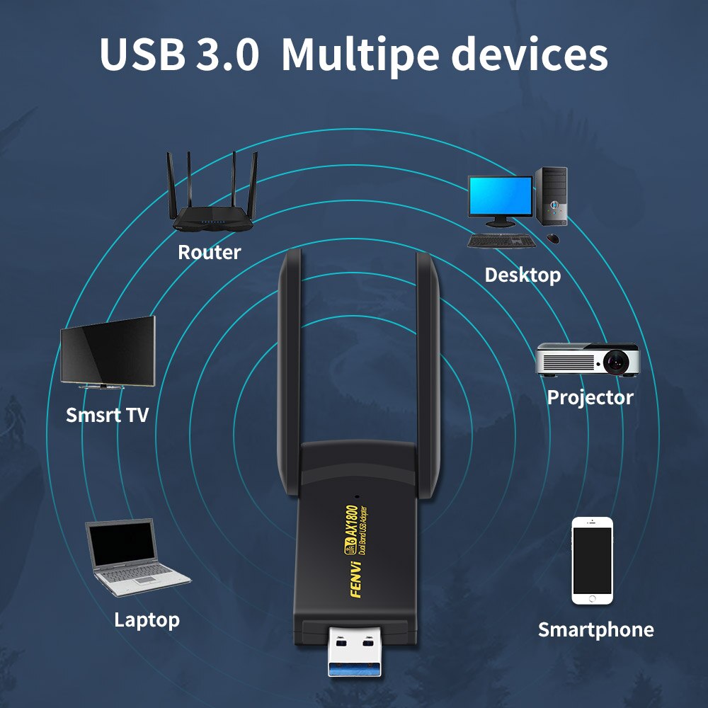 Network Adapter 1800Mbps USB Dual Band Receiver