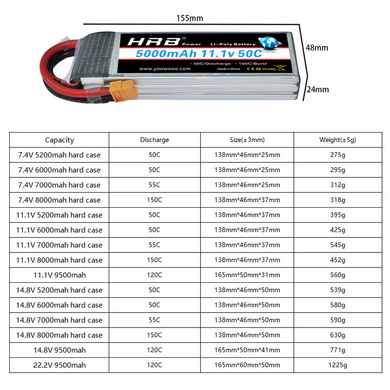 RC Lipo Battery with Hard Case