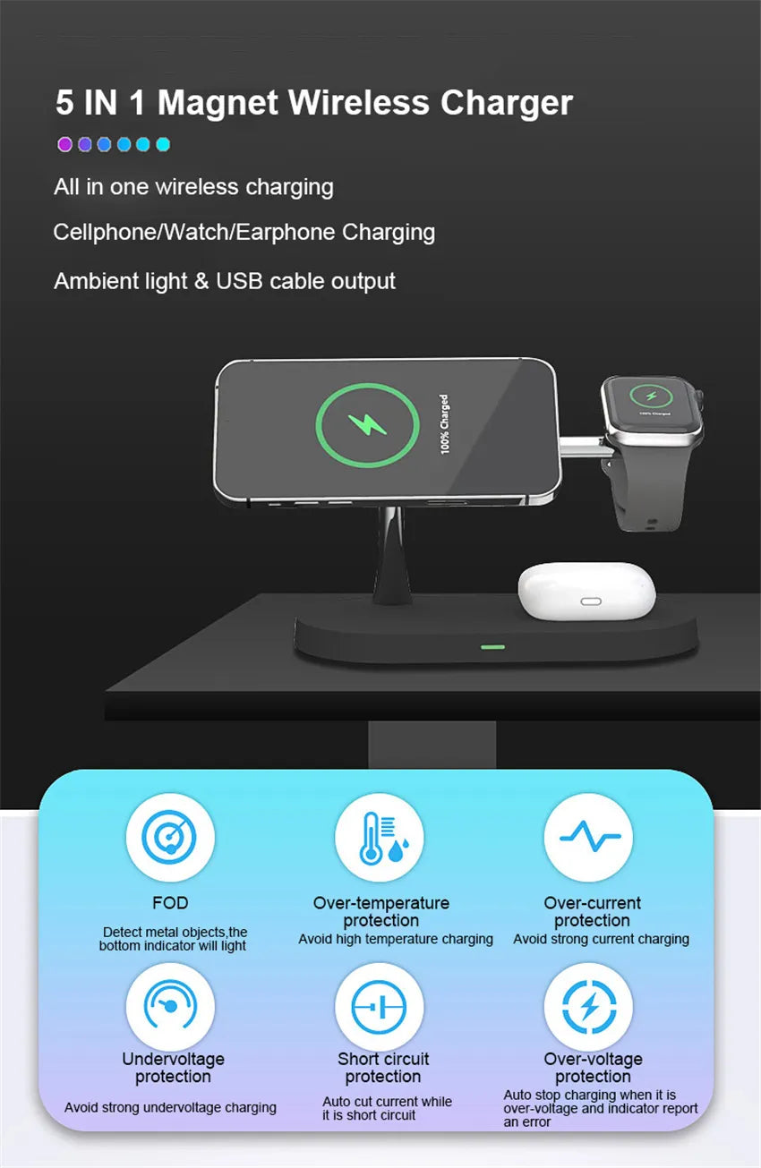 Wireless Charging Station for iPhone, iWatch and Air Pods