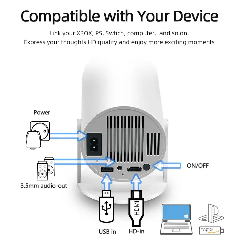 Projector LED Mini Video Decoding with WiFi, Android and Carry Bag