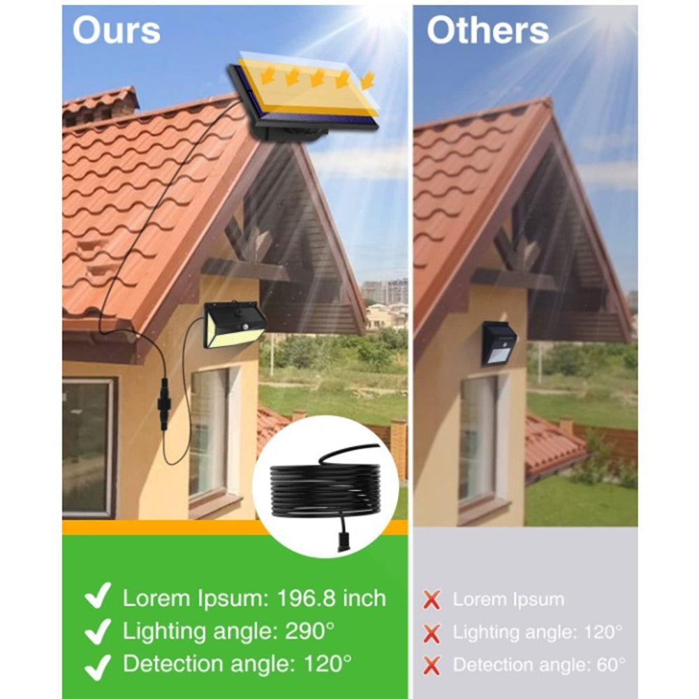 Solar Light Split LED with Human Body Sensor and Adjustable High Capacity Battery