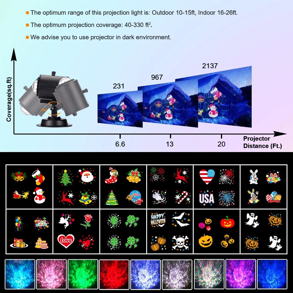 Projector Dual LED for Individual Patterns and Backgrounds with Remote