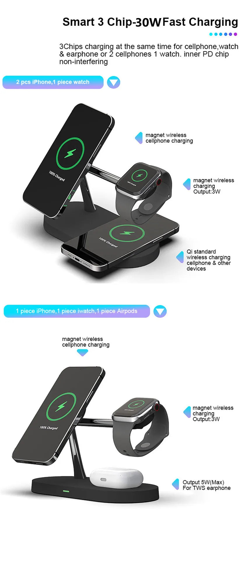 Wireless Charging Station for iPhone, iWatch and Air Pods