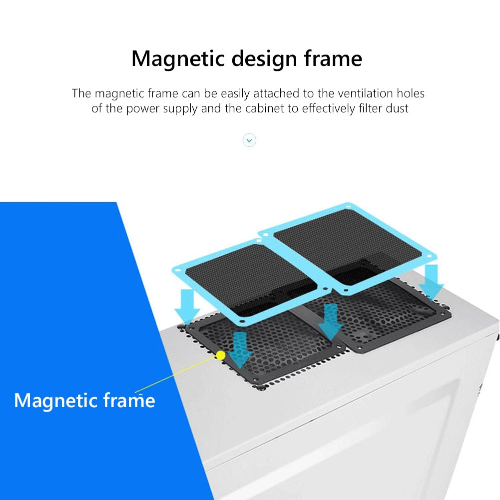 Computer Case Fan Dustproof Mesh Cover with Net Guard Magnetic Frame